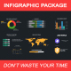 Infographic Package - VideoHive Item for Sale