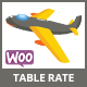 Table Rate Shipping by Class, Weight, Price, Quantity & Volume for WooCommerce - CodeCanyon Item for Sale