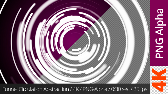 Funnel Circulation Abstraction