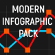 Modern designed Infographic Pack - VideoHive Item for Sale