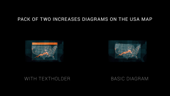 Pack of Two Increases Diagrams on the Map of USA HD alt