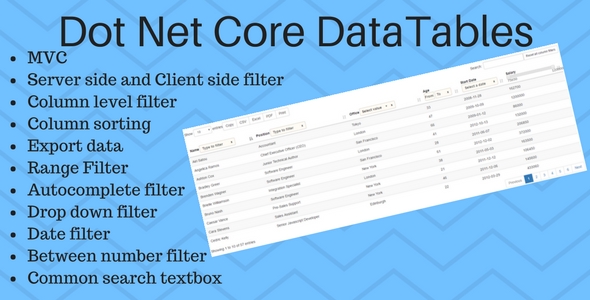 DotNet Core DataTables Grid