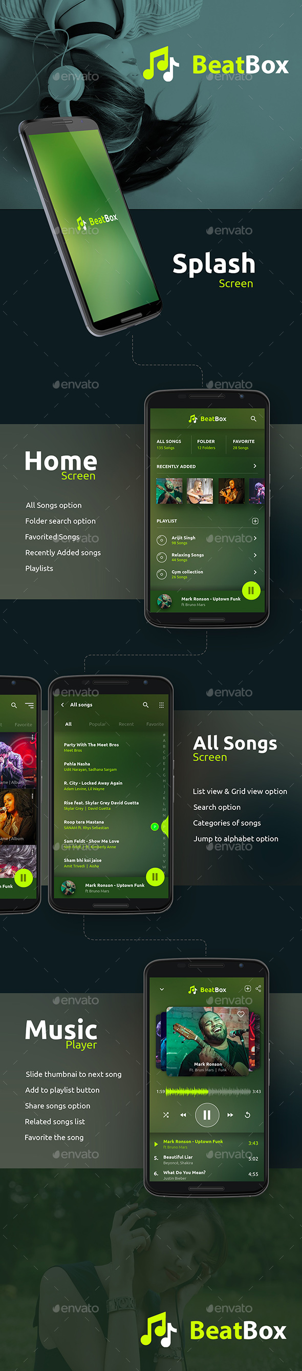 Online Music Streaming App UI Kit| Music Player App UI Kit| Music App UI Kit| Beatbox