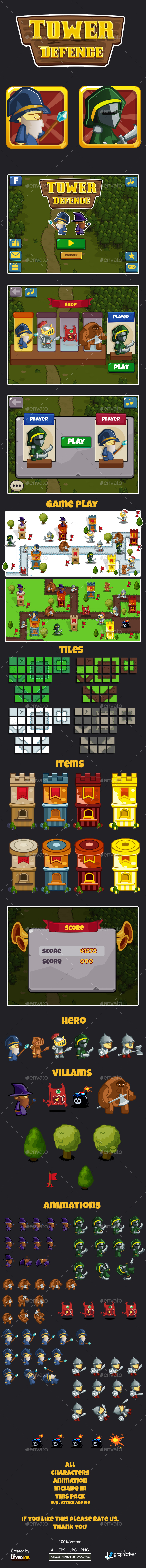 Tower Defence GUI
