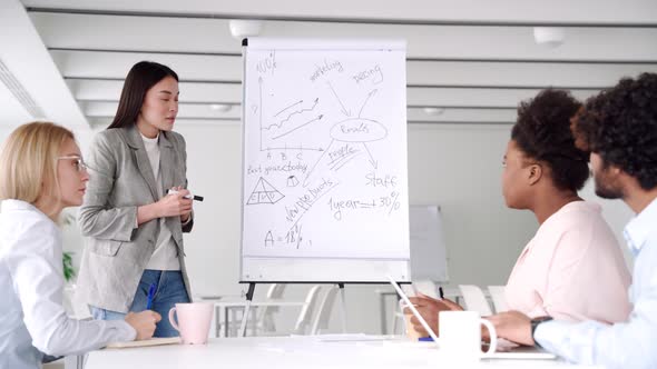 Asian Professional Female Business Trainer Coach Giving Flip Chart Presentation