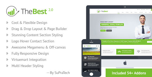 TheBest Corporate Joomla Virtuemart Template