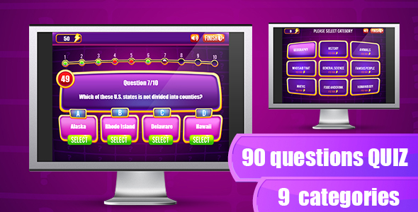 The Quiz Game - HTML5 & Capx