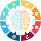 Brain Teaser - CodeCanyon Item for Sale