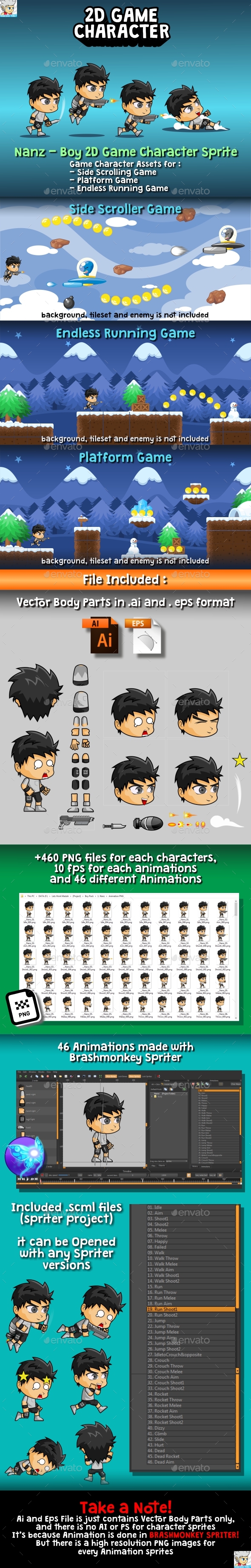 2D Platformer Game Assets from GraphicRiver
