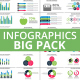Infographics Big Pack - VideoHive Item for Sale