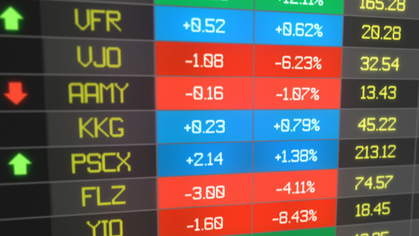 Stocks Price Table Loop - Closeup