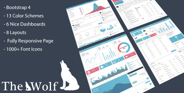 Thewolf - Responsive Bootstrap 4 Admin Template