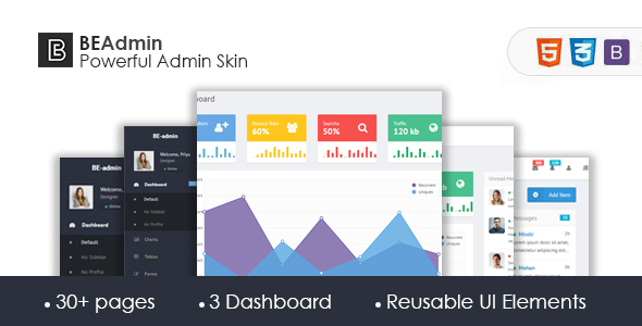 Bądź administratorem - Bootstrap Admin Skin