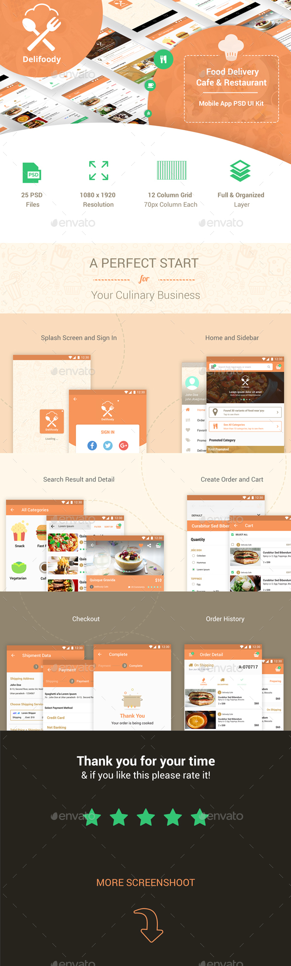 Delifoody | Food Delivery & Restaurant Mobile UI Kit