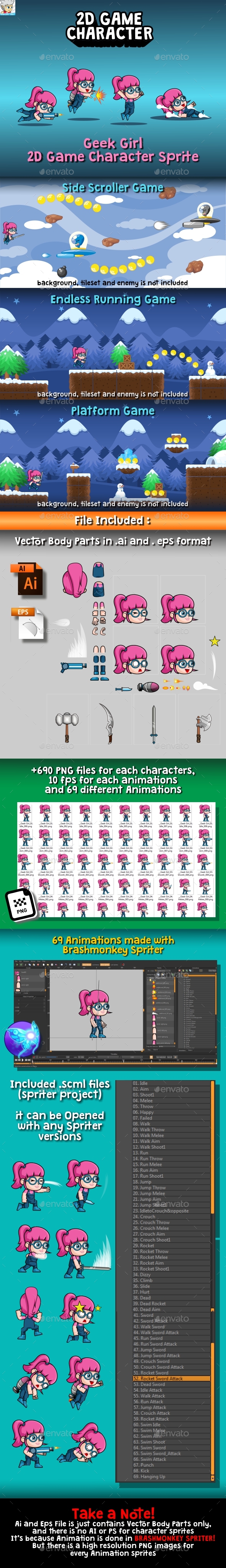 2D Platformer Game Sprites & Sheet Templates from GraphicRiver