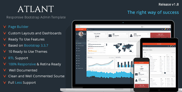 Atlant - szablon administratora Bootstrap