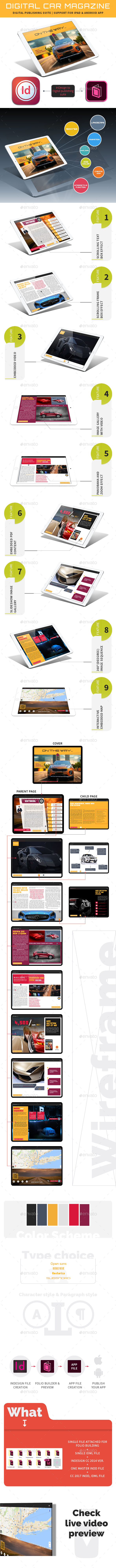 Digital Car Magazine