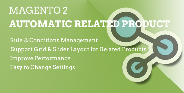 Magento 2 Automatic Related Product