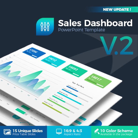 Sales Dashboard PowerPoint Template