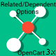 Dependent/Related Product Options (Opencart 3.x) - CodeCanyon Item for Sale