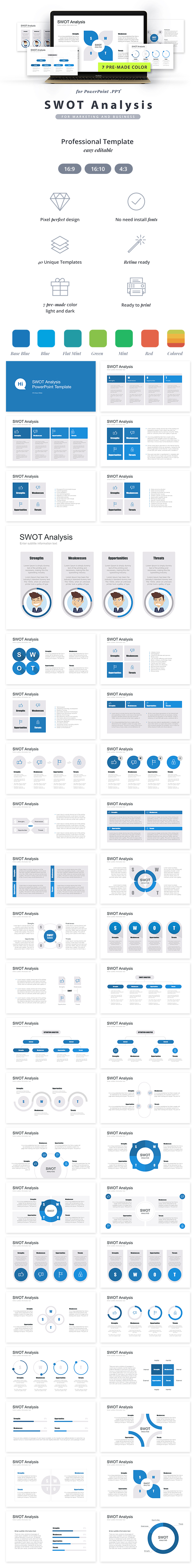 Swot Analysis PowerPoint Template