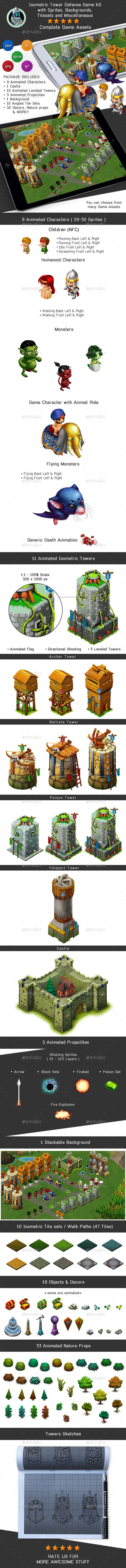 Isometric Tower Defense Game Kit 2 of 3 w character sprites & more