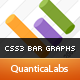 CSS3 Bar Graphs - CodeCanyon Item for Sale