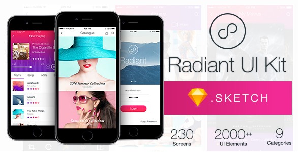 Radiant UI Kit - 200+ for Sketch