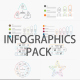Infographics Pack - VideoHive Item for Sale
