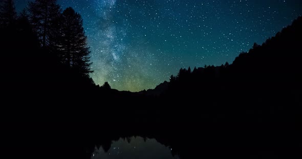 Timelapse of Milky Way