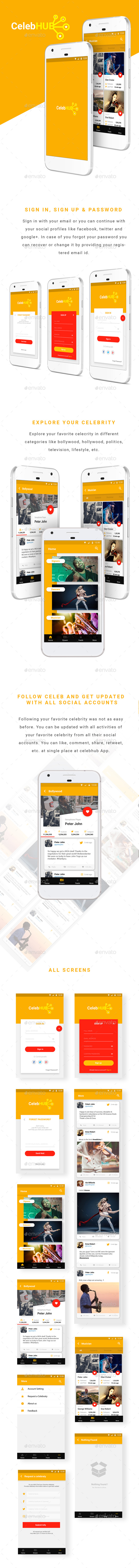 Social Media Sharing App UI Kit, Newsfeed App UI, Celebrity News App UI, Daily Feed App UI| CelebHub