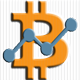Crypto Chart Widget | Premium Cryptocurrency Charts | WordPress Plugin - CodeCanyon Item for Sale