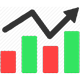 Stock Market & Forex Charts | PHP Plugin - CodeCanyon Item for Sale