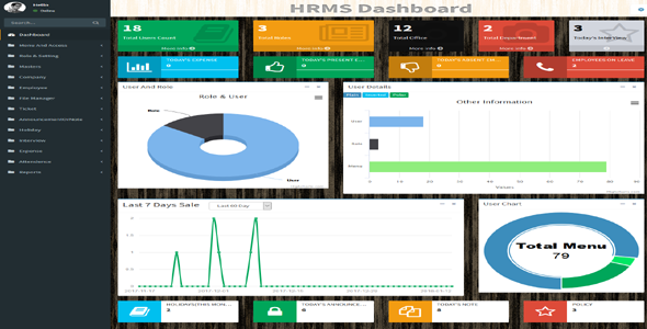 Royal HRMS PRO - System zarządzania zasobami ludzkimi (Open Source) asp.net mvc 5