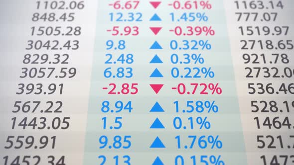 Stock market board. Display and monitors growth and loss of the shares.