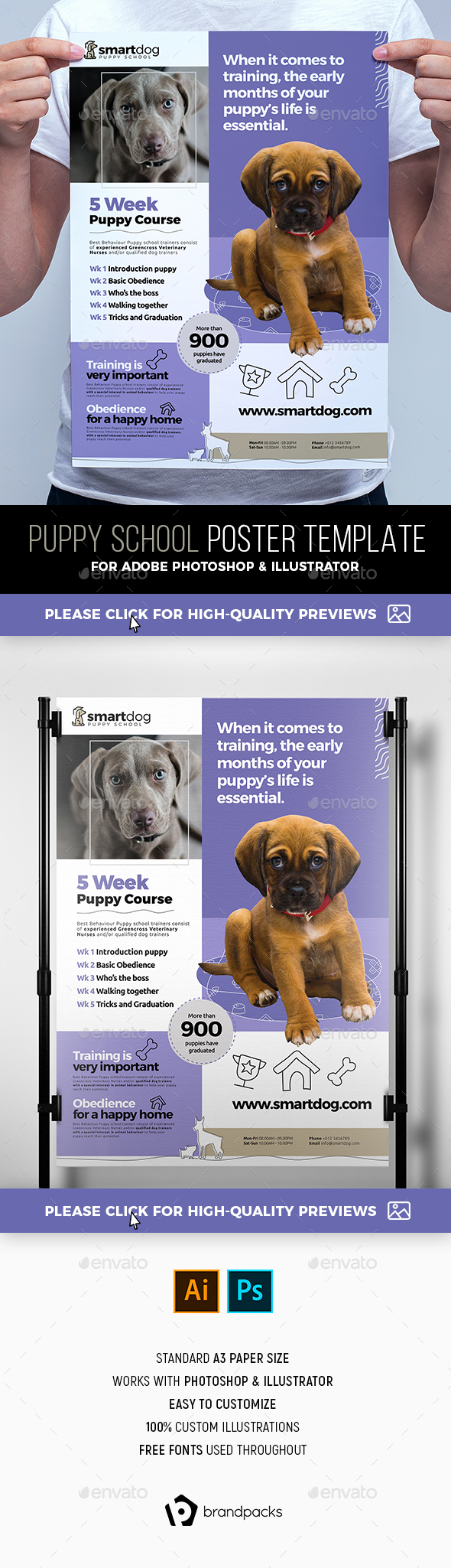 best puppy school