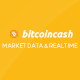 BitcoinCash Rates - Historical Market Data + 163 Currencies in Realtime - CodeCanyon Item for Sale