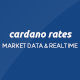 Cardano Rates - Historical Market Data + 163 Currencies in Realtime - CodeCanyon Item for Sale