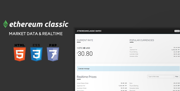 Ethereum Classic - Historical Market Data + 163 Currencies in Realtime