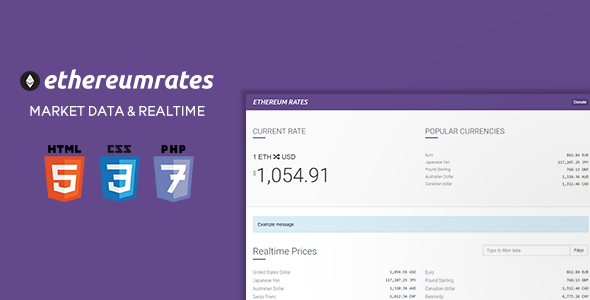 Ethereum - Historical Market Data + 163 Currencies in Realtime