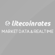 Litecoin Rates - Historical Market Data + 163 Currencies in Realtime - CodeCanyon Item for Sale