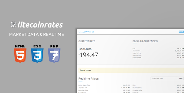 Litecoin Rates - Historical Market Data + 163 Currencies in Realtime