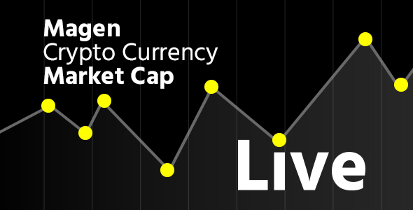 Magen Crypto Currency Realtime Live Market Cap With Multi Currencies Supported