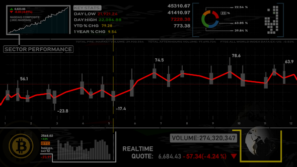 Stock Market Animated 4K (6in1)