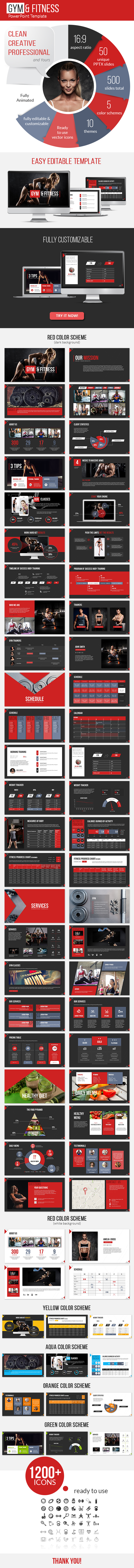 Gym and Fitness PowerPoint Presentation Template