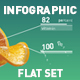 Infographic flat set - VideoHive Item for Sale