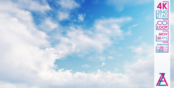 White Fluffy Clouds on the Blue Sky alt