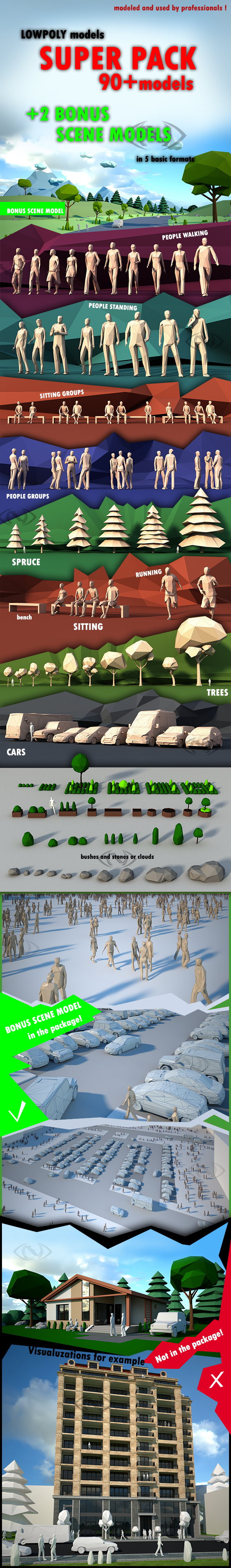 Lowpoly super pack people, trees,cars
