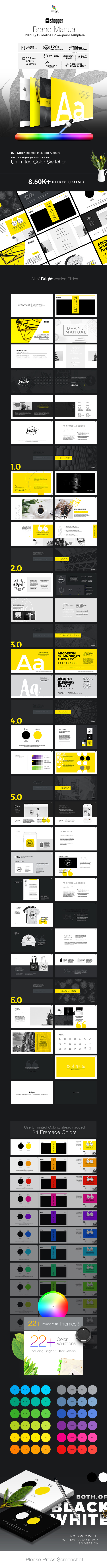 Brand Manual PowerPoint