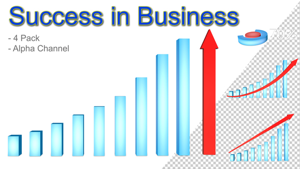 Success in Business Chart